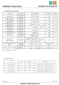 VCDB1111C-5AY3B-TR Datasheet Page 21