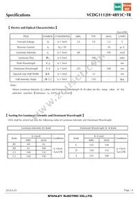 VCDG1112H-4BY3C-TR Datasheet Page 4