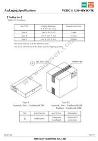 VCDG1112H-4BY3C-TR Datasheet Page 14