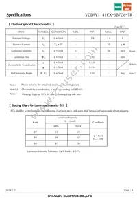 VCDW1141CX-3B7C8-TR Datasheet Page 4