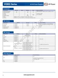 VCE03US15 Datasheet Page 3
