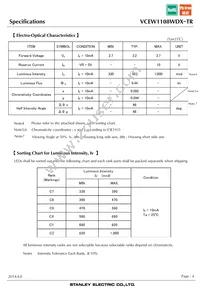VCEW1108WDX-TR Datasheet Page 4