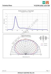 VCEW1151CA3S-TR Datasheet Page 7