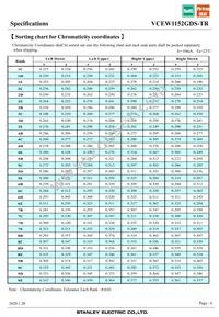 VCEW1152GDS-TR Datasheet Page 6