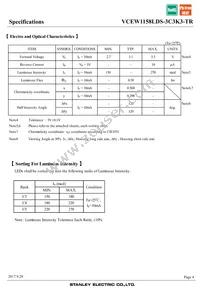 VCEW1158LDS-3C3K3-TR Datasheet Page 4