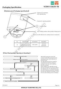 VCEW1158LDS-TR Datasheet Page 16