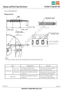 VCEW1158LDS-TR Datasheet Page 19