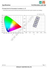 VCFW1151CA3S-TR Datasheet Page 5