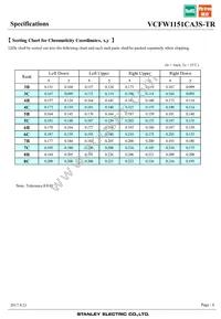 VCFW1151CA3S-TR Datasheet Page 6