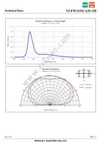 VCFW1151CA3S-TR Datasheet Page 7