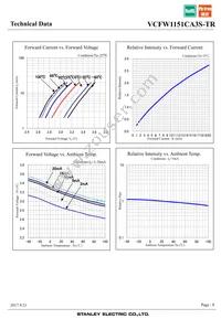 VCFW1151CA3S-TR Datasheet Page 8