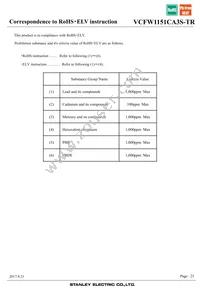 VCFW1151CA3S-TR Datasheet Page 23