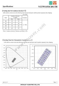 VCFW1151CDS-TR Datasheet Page 5