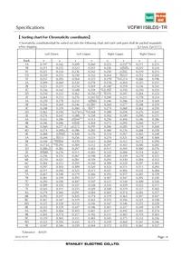 VCFW1158LDS-TR Datasheet Page 6