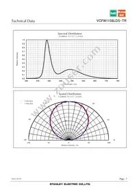 VCFW1158LDS-TR Datasheet Page 7