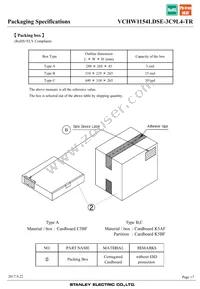 VCHW1154LDSE-3C9L4-TR Datasheet Page 17