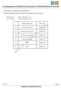 VCHW1154LDSE-3C9L4-TR Datasheet Page 23