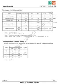 VCHW1154LDSE-TR Datasheet Page 4