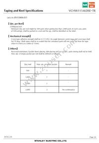 VCHW1154LDSE-TR Datasheet Page 20