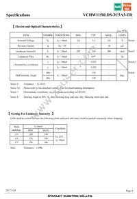VCHW1158LDS-3C5A3-TR Datasheet Page 4