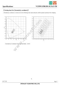 VCHW1158LDS-3C5A3-TR Datasheet Page 5