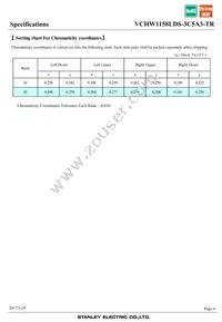 VCHW1158LDS-3C5A3-TR Datasheet Page 6