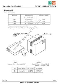 VCHW1158LDS-3C5A3-TR Datasheet Page 17