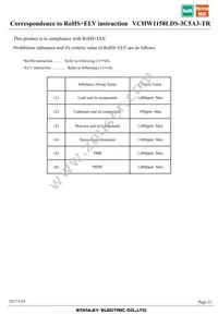 VCHW1158LDS-3C5A3-TR Datasheet Page 23