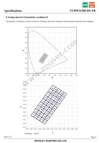 VCHW1158LDS-TR Datasheet Page 5