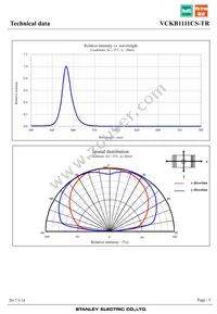 VCKB1111CS-TR Datasheet Page 5