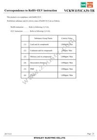 VCKW1151CA3S-TR Datasheet Page 23