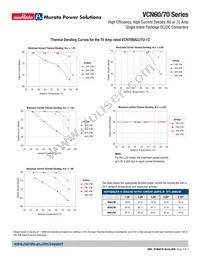 VCN70BADJTU-1C Datasheet Page 4