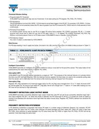 VCNL36687S Datasheet Page 11