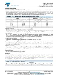 VCNL40303X01-GS18 Datasheet Page 15