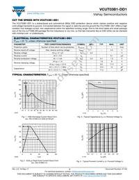 VCUT03B1-DD1-G-08 Datasheet Page 2