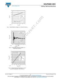 VCUT03B1-DD1-G-08 Datasheet Page 3