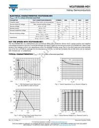 VCUT0505B-HD1-GS08 Datasheet Page 2