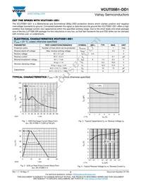 VCUT05B1-DD1-G-08 Datasheet Page 2