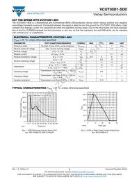 VCUT05D1-SD0-G4-08 Datasheet Page 2