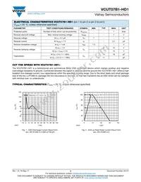 VCUT07B1-HD1-G4-08 Datasheet Page 2