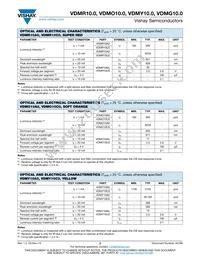 VDMY10C0 Datasheet Page 2