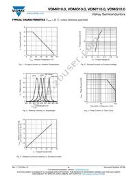 VDMY10C0 Datasheet Page 4