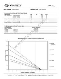VDZ200-D24-S28 Datasheet Page 3