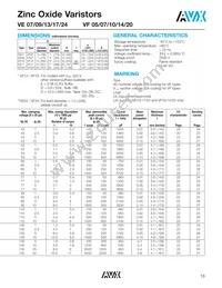 VE24M06250K-- Datasheet Page 2