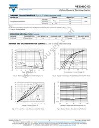 VE3045C-E3/45 Datasheet Page 2