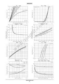 VEC2315-TL-H Datasheet Page 3