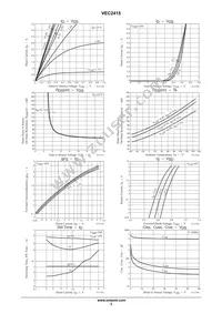 VEC2415-TL-E Datasheet Page 3