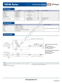 VEC40US24 Datasheet Page 4