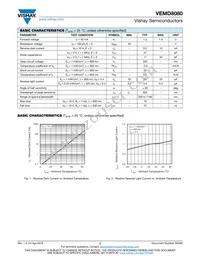 VEMD8080 Datasheet Page 2