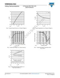 VEMI355A-HA3-GS08 Datasheet Page 4